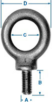 Ken-Forging-Eyebolts-Metric-Short-Shank-Shoulder-Pattern