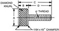 raf-thumbscrews-plain